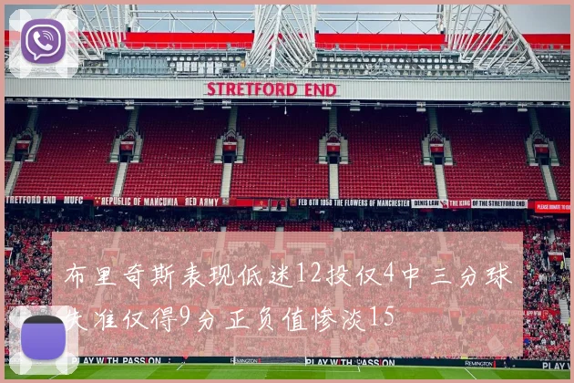 布里奇斯表现低迷12投仅4中三分球失准仅得9分正负值惨淡15